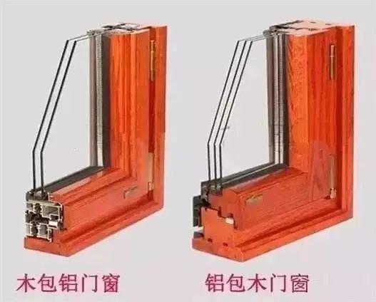 室内木门窗成本明细全解析 从材料到安装，一篇看懂所有花费